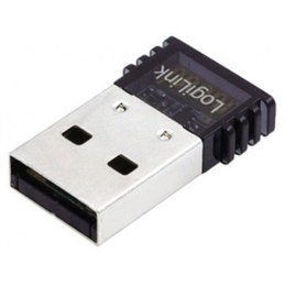 USB | Network adapter