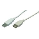 Logilink | USB extension cable | Female | 4 pin USB Type A | Male | 4 pin USB Type A | 3 m
